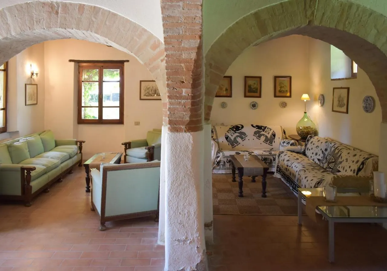 Palazzo Di Bagnaia contacts