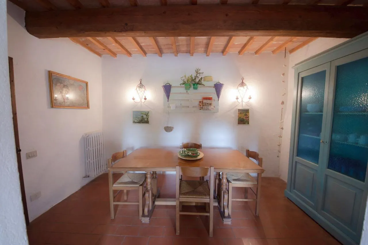 Palazzo Di Bagnaia Aparthotel Castel del Piano  Italy